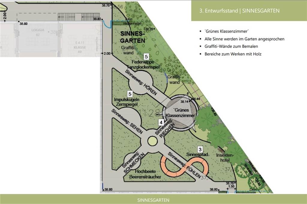 Planung für zentralen Grundschulstandort in Schermbeck wird konkreter Entwurf für einen Sinnesgarten für die Schüler