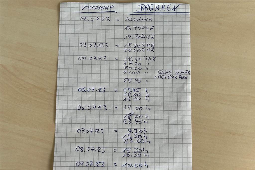 Dem Brummen auf der Spur - welche möglichen Quellen gibt es? Eine Dorstenerin, die nahe der Innenstadt wohnt, hat eine Woche lang protokolliert, wann sie das mysteriöse Brummen wahrgenommen hat.