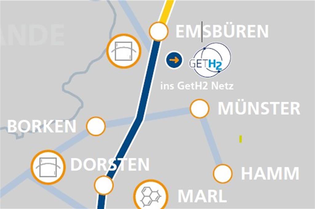 Diese Leitungen liegen in und um Legden: Knotenpunkt der Gas- und Stromversorgung Wasserstoffleitung Thyssengas