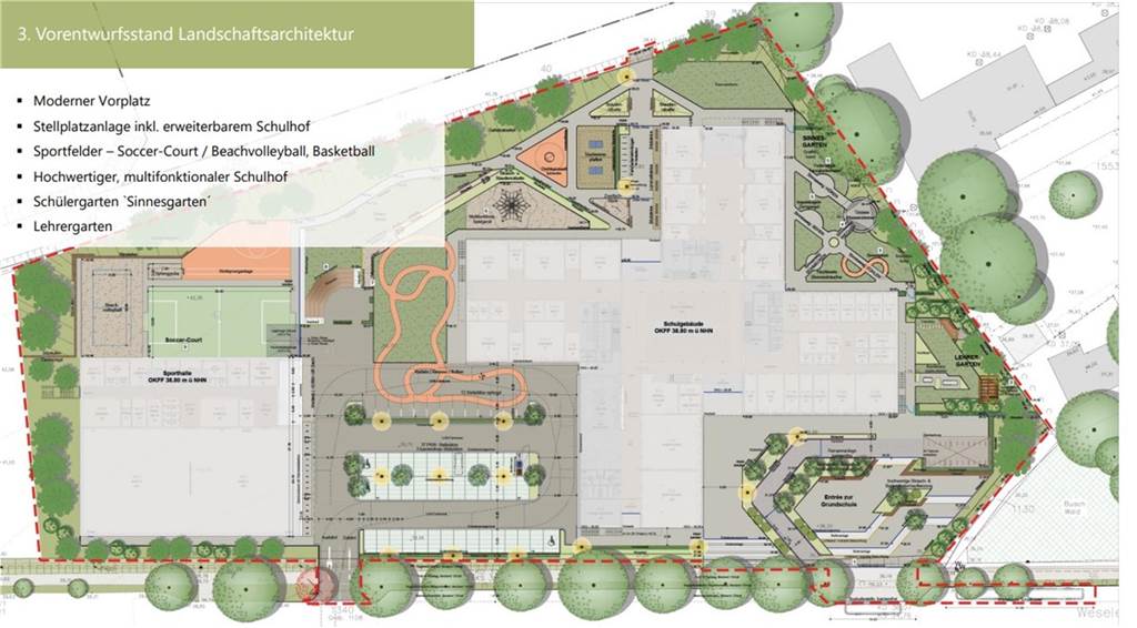 Planung für zentralen Grundschulstandort in Schermbeck wird konkreter Entwurf der Landschaftsarchitektur für den Grundschulstandort in Schermbeck.