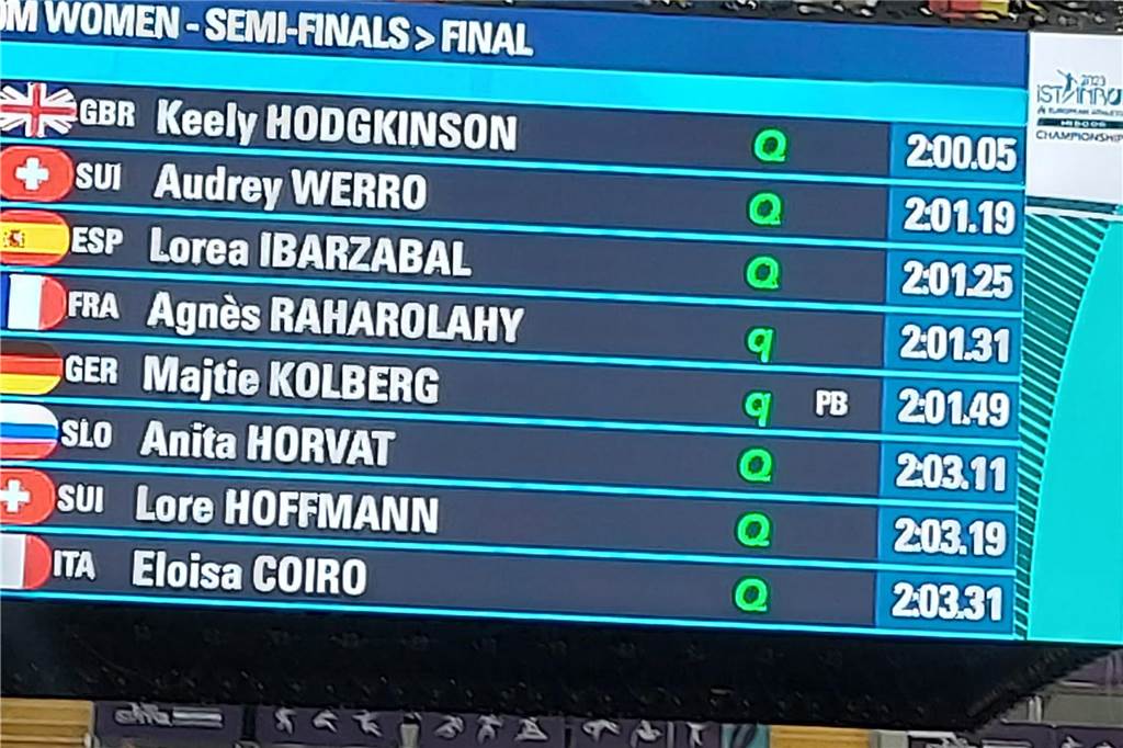 Leo Monz-Dietz bei der EM in Istanbul: Der Mann im Hintergrund Anzeigetafel 800-m-Halbfinale EM in Istanbul