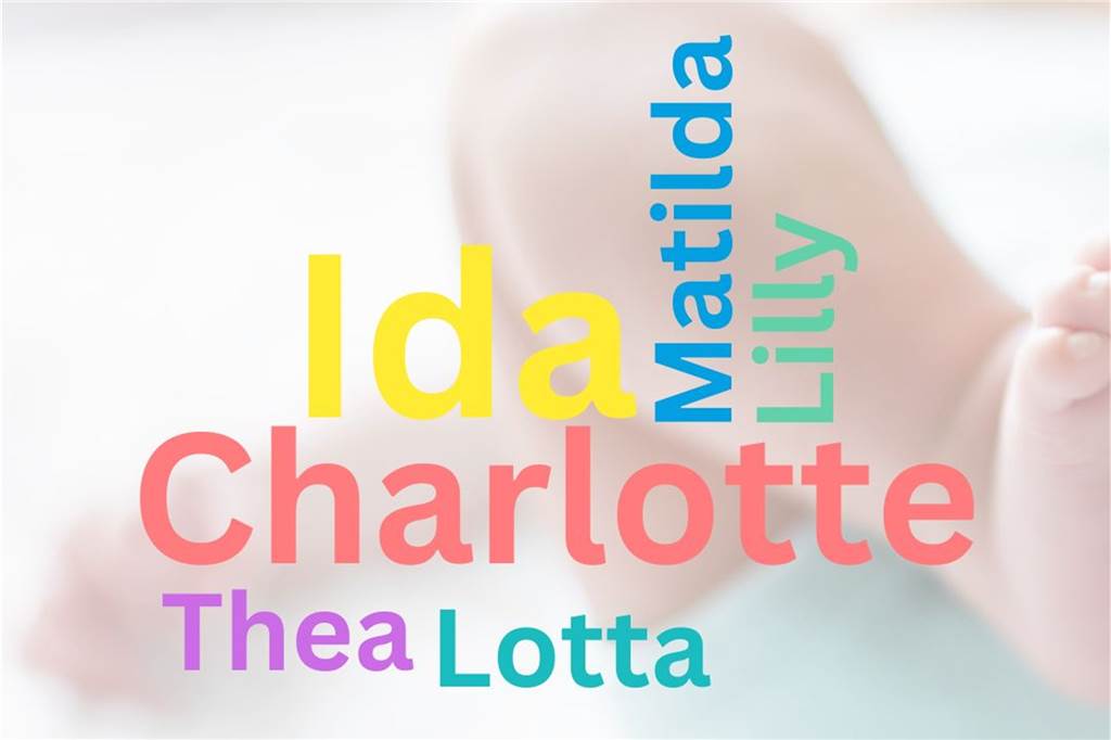 112 Olfener Babys im Jahr 2022: Das waren die beliebtesten Babynamen Ida und Charlotte waren mit je drei Nennungen die beliebtesten Vornamen in Olfen. Matilda, Lilly, Thea und Lotta sind mit zwei Nennungen auf dem zweiten Platz der beliebtesten Namen in Olfen für das Jahr 2022.