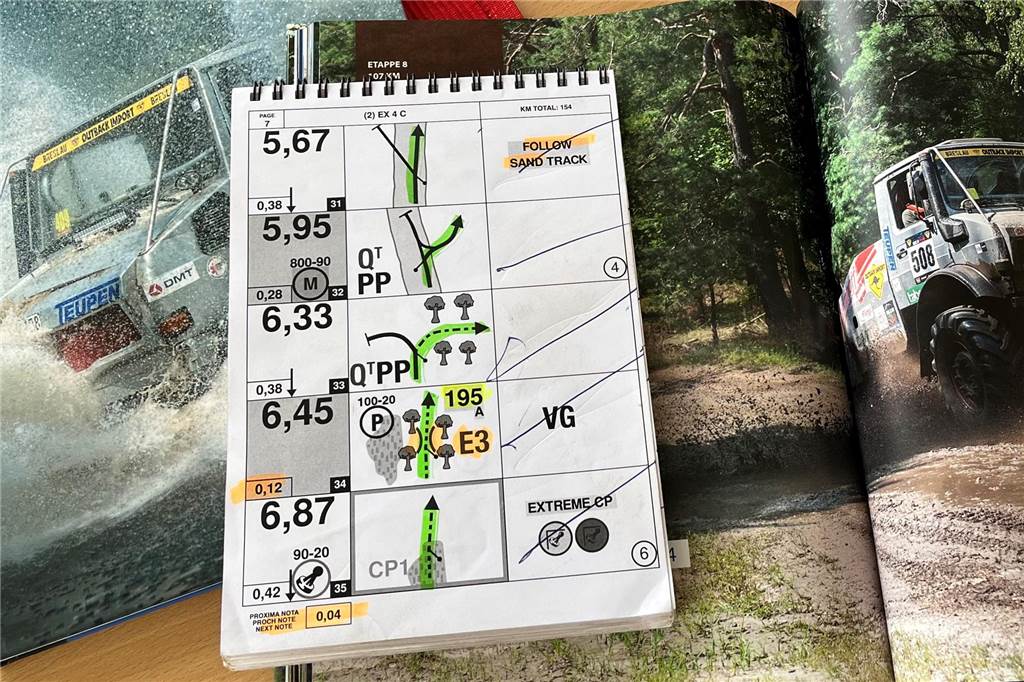 Mit dem Unimog Alfred Wemhoff und Team fahren durch Wasser und Schlamm Blick auf einen Roadbook-Block.