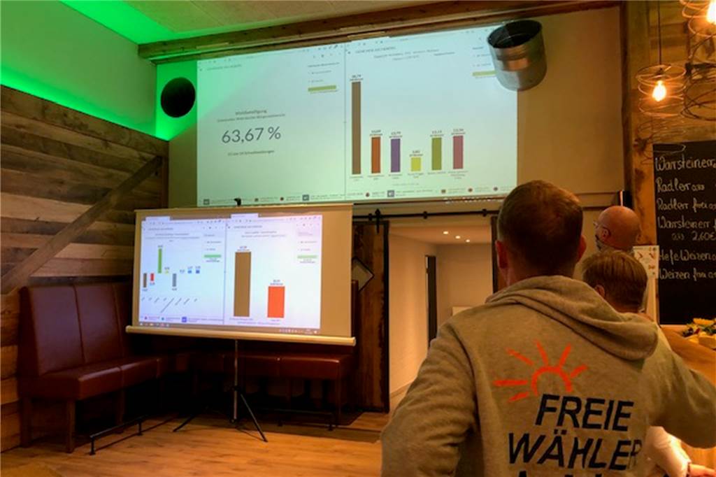 Grüne und FWA sind die großen Gewinner der Gemeinderatswahl in Ascheberg Mitglieder der FWA verfolgen die Zwischenergebnisse der Kommunalwahl in Frenkings Tenne.