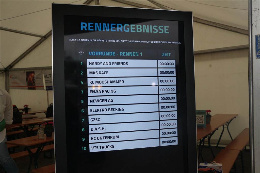 Nach einem intensiven Briefing und Grußworten durch Bürgermeister Berthold Dittmann ging es für die Mitglieder der 50 Teams am Freitag erstmals auf die Rennstrecke. Dies bei unterschiedlichen Bedingungen. Am Samstag wird es dann ab 10 Uhr ernst mit den Rennen der Vor- und Hauptrunde, bis am Abend ab 19 Uhr die Finalrennen den krönenden Abschluss bilden werden. Schon am Freitag war die Resonanz bei den Zuschauern enorm.