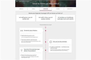 Orientierung für angehende Auszubildende gibt es auf der Website der Agentur für Arbeit. Foto: arbeitsagentur.de