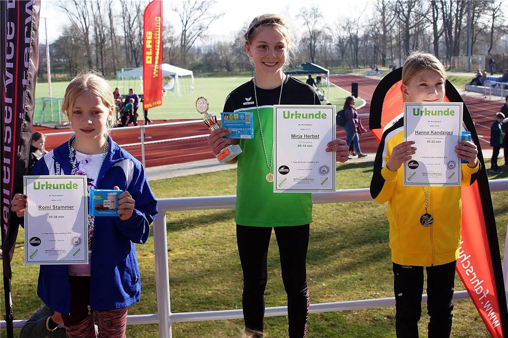 Ruhrtallauf Fröndenberg 2024
