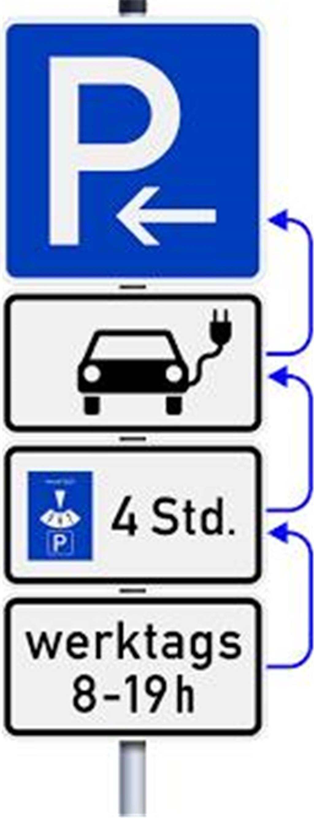 So könnte die Beschilderung an einer Ladesäule aussehen. Parken ist hier an Werktagen zwischen 8 und 19 Uhr nur erlaubt für E-Autos, die laden, und das auch nur bis zu vier Stunden.