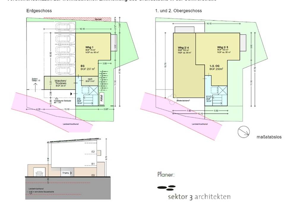 Kritik aus der FDP: Verscherbelt der EUV ein Filet-Grundstück an die ECAS? Vorentwurf für ein Mehrfamilienhaus in der Castroper Altstadt