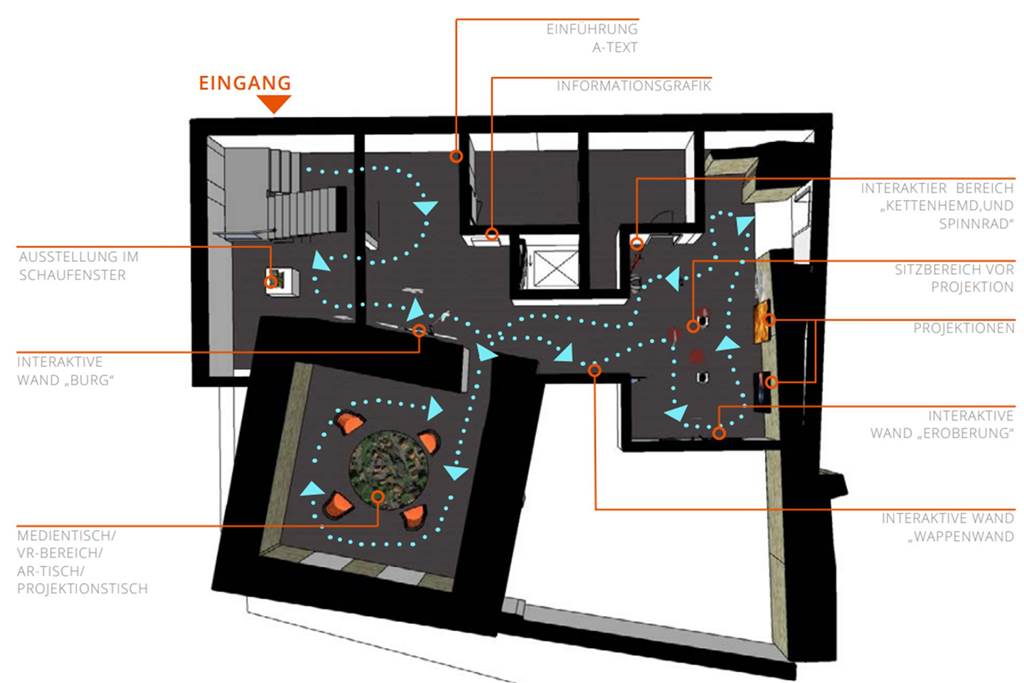 Abriss und Neubau Burgschänke: Burggeschichte soll innovativ erlebbar werden So könnte einmal das Untergeschoss aussehen. Die Ausstellung soll multimedial werden.