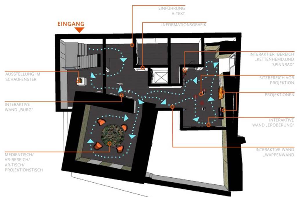 Abriss und Neubau Burgschänke: Votum der NRW-Stiftung macht Weg frei So könnte einmal das Untergeschoss aussehen. Die Ausstellung soll multimedial werden.