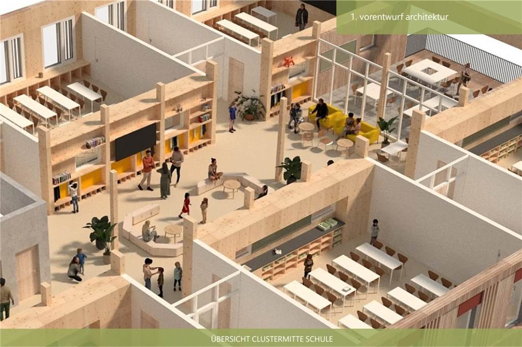 Planung für zentralen Grundschulstandort in Schermbeck wird konkreter So könnten die neuen Räume am neuen Grundschulstandort aussehen.