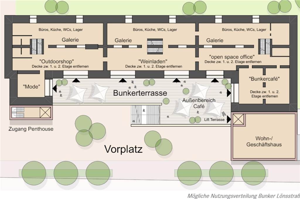 Bunker-Konzept sieht Wohnungen, Büros, Gastro und Speicher So sehen Architekten und Planer laut Endbericht die Nutzung des Bunkers in der Zukunft.