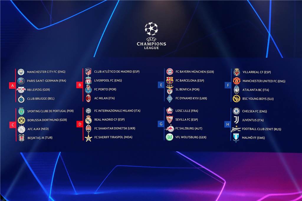 Champions League: BVB mit Losglück - Sporting Lissabon, Ajax und Besiktas So sehen die acht Gruppen der Champions League 21/22 aus.
