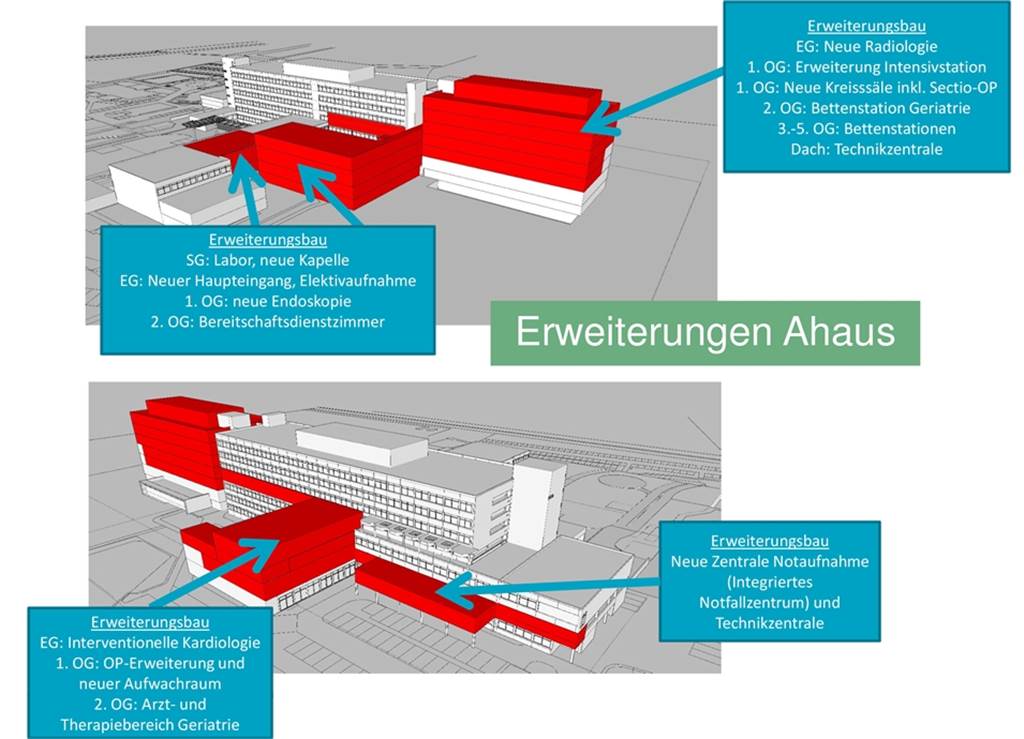 Ein Krankenhaus für drei: Ahaus erwartet 18.000 Patienten im Jahr So sehen die Erweiterungspläne für das St.-Marien-Krankenhaus in Ahaus aus.