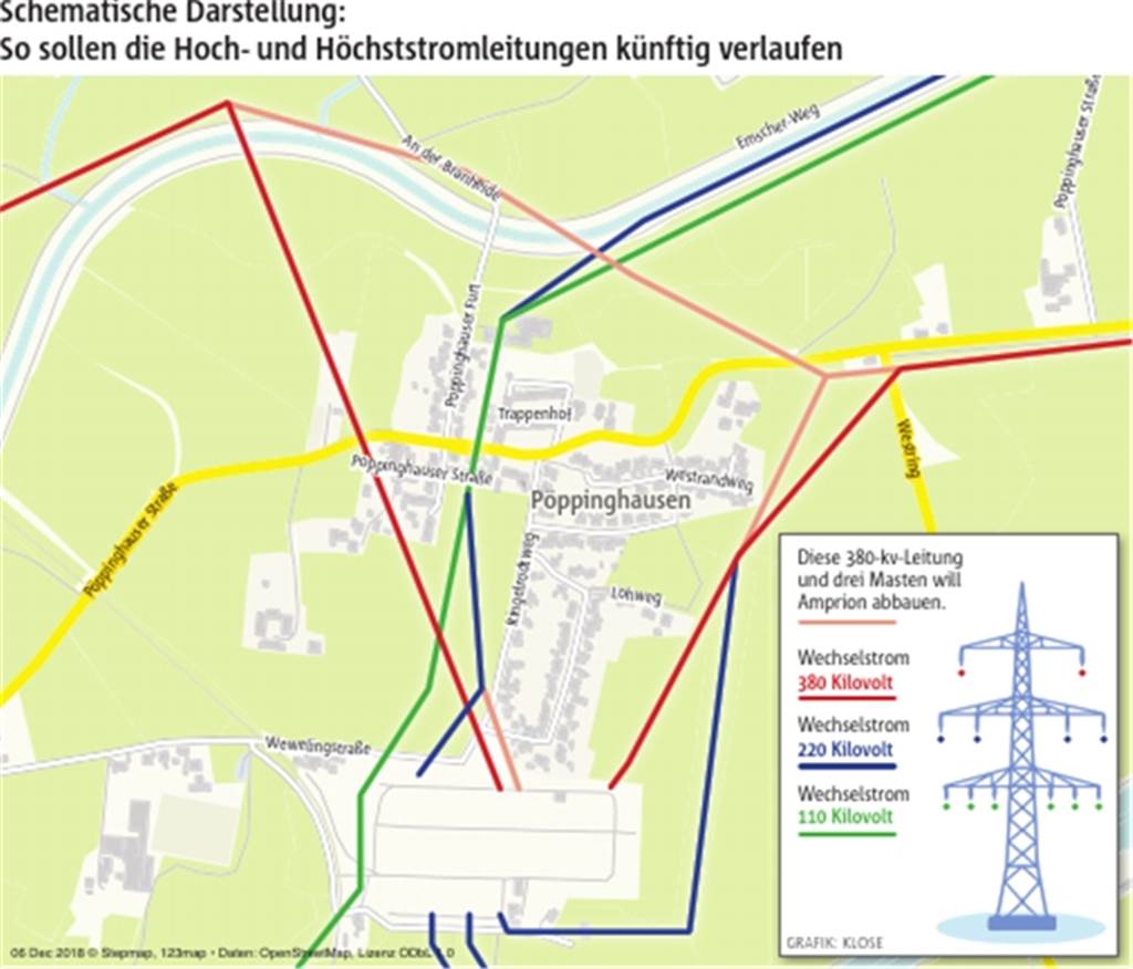 So sehen die Pläne von Amprion für die Stromtrassen in Pöppinghausen aus.