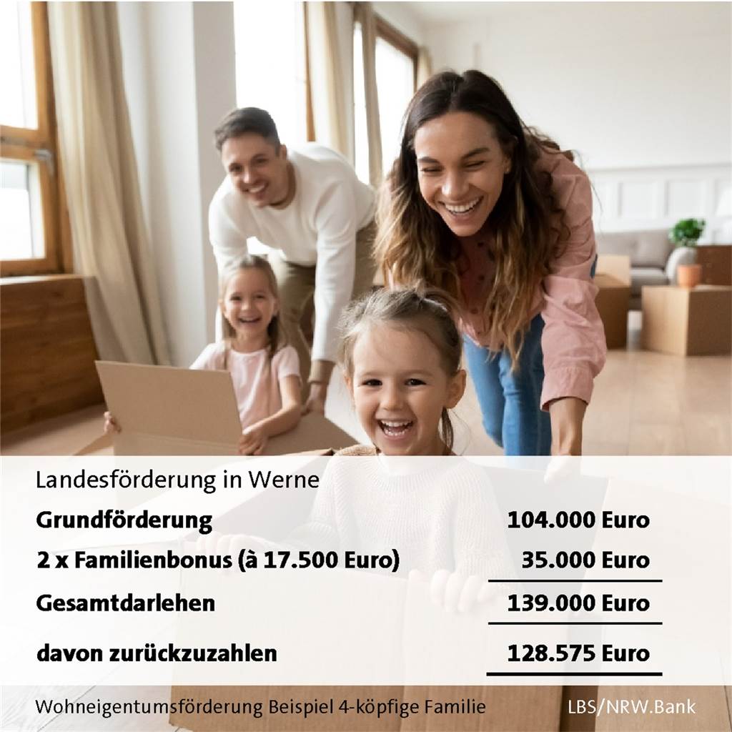 Wohneigentum in Werne: So hoch sind die staatlichen Hilfen für Familien So sieht das Rechenbeispiel für eine Werner Musterfamilie aus.
