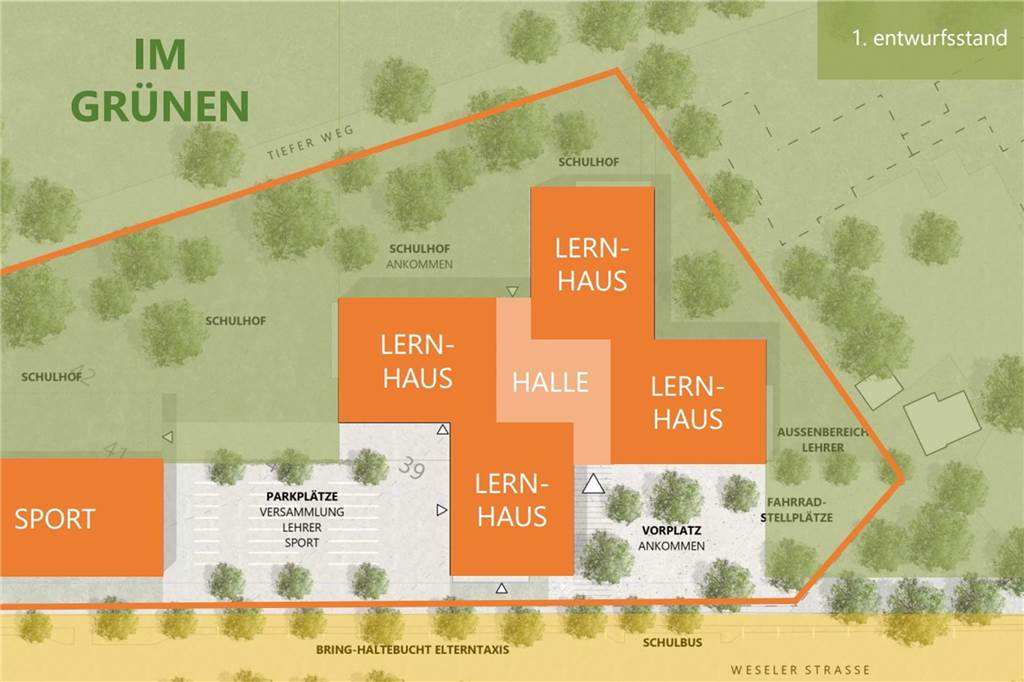 Entwurf der Grundschule Schermbeck als Übersicht