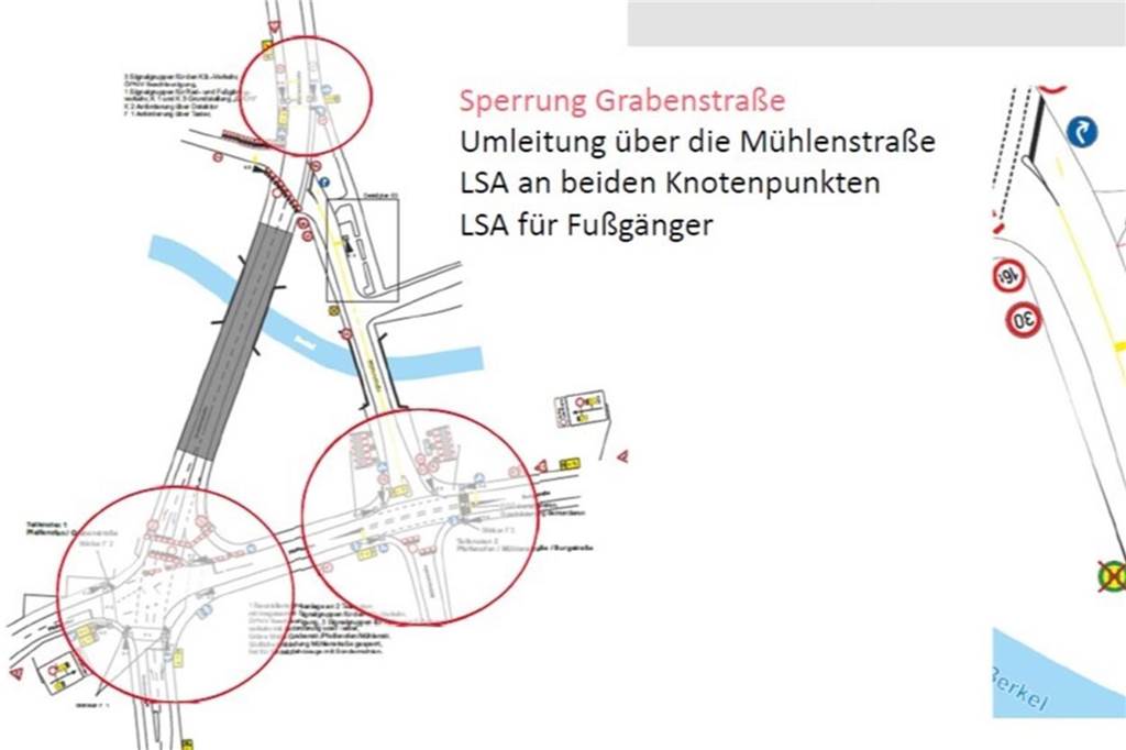 Innenstadt bleibt während der Baustelle Berkelbrücke mit Auto erreichbar Skizze von der aktuellen Verkehrsführung