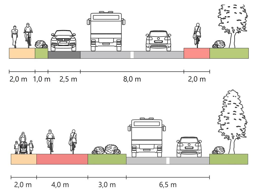 Ausbau der Münsterstraße (B54) in Werne: Viele Parkplätze fallen wohl weg So wie aktuell (oben) soll die Münsterstraße bald nicht mehr aussehen. Der aktuelle Entwurf (unten) sieht etwas ganz anderes vor.