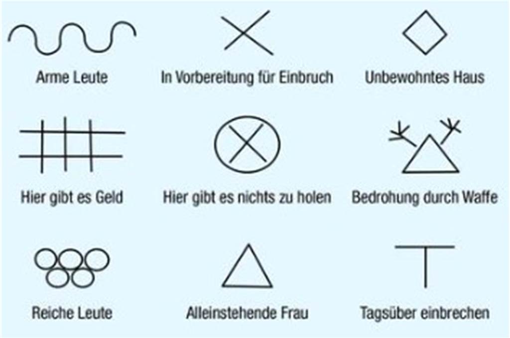 Einbruchs-Vorbereitungen in Sölde? Kreidezeichen verbreiten Angst Gaunerzinken