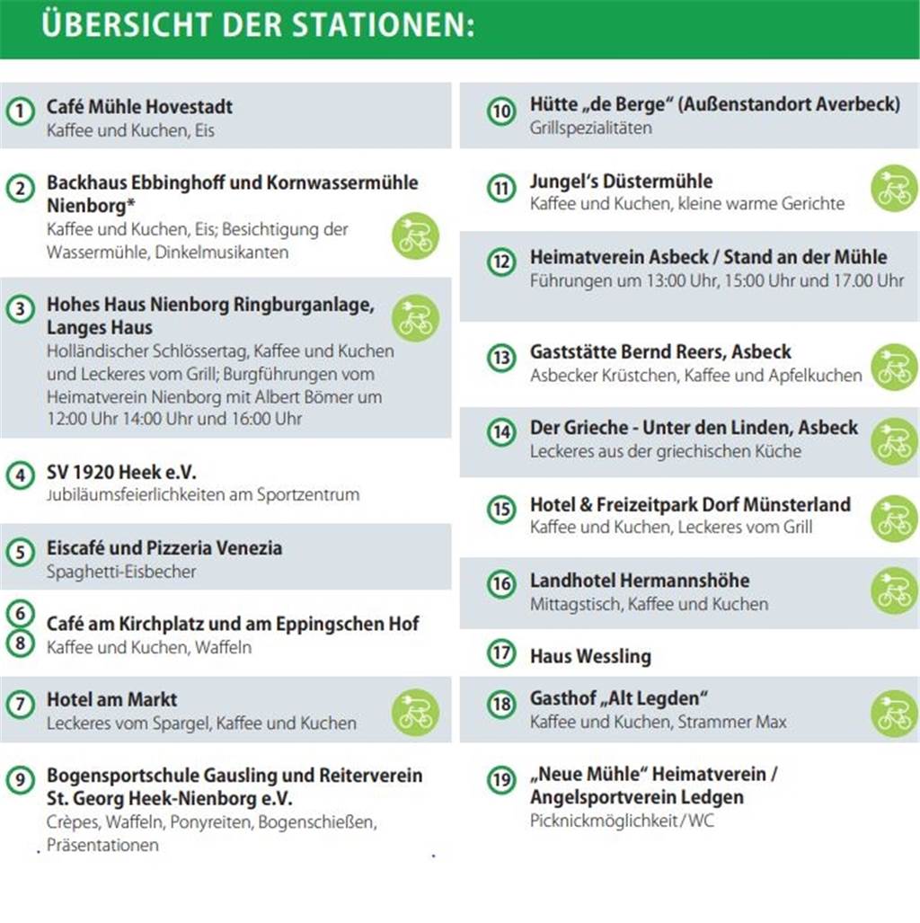 Event „Anradeln“: Heek und Legden schwingen sich auf die Sättel Übersicht über die insgesamt 19 Stationen in Heek und Legden, die jede Menge Abwechslung bieten.