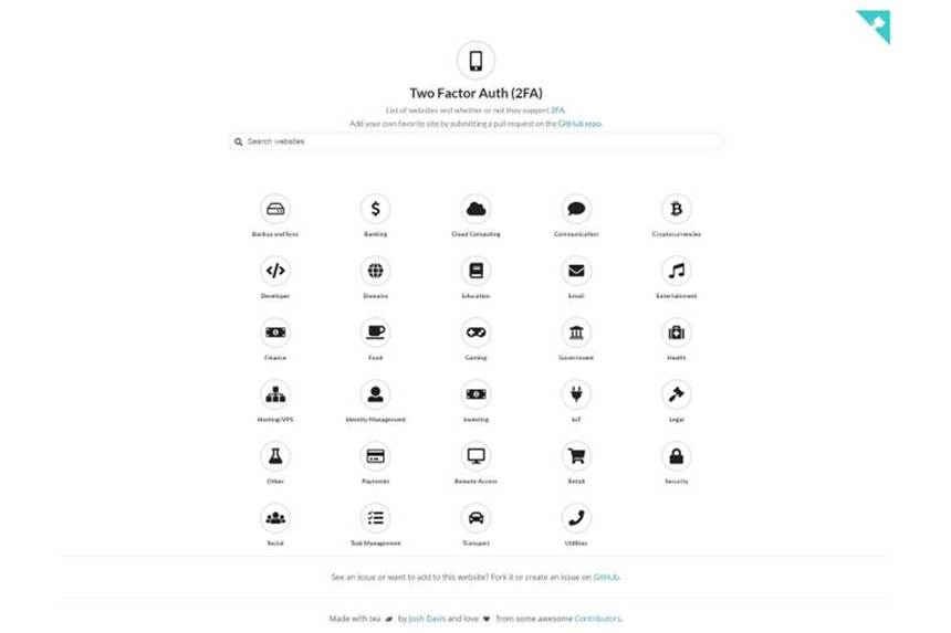 Webseite bietet Überblick über Dienste mit Zweifaktor-Schutz Unter twofactorauth.org werden Dienste mit Zweifaktor-Authentifizierung aufgelistet. Foto: Twofactorauth.org