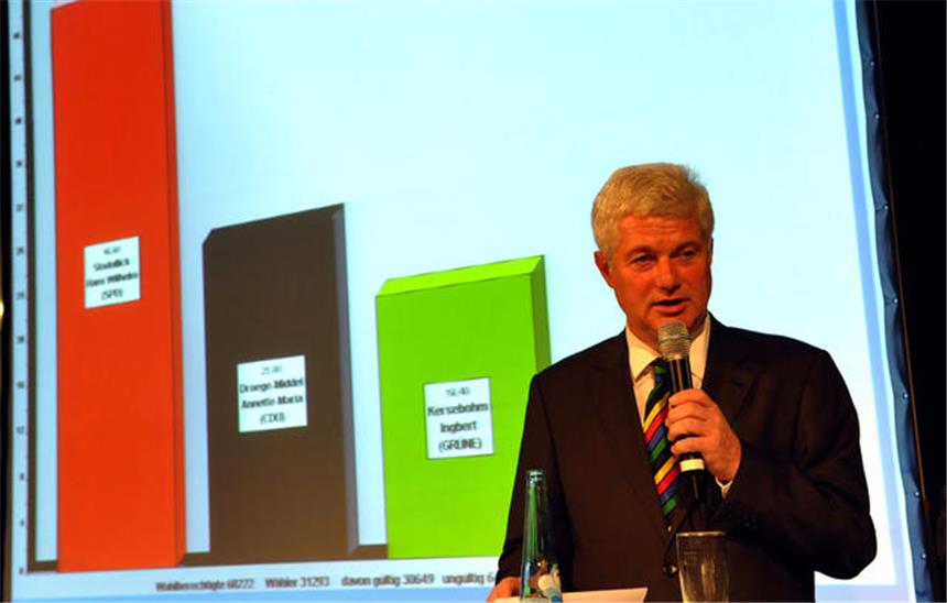 Die Lüner Bürgermeisterwahlen 1999 bis 2009 Wiedergewählt: Bürgermeister Hans Wilhelm Stodollick